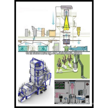 LD-Maschinen-Film-Plastikfilm-Extrusions-Maschinenextrusions-Film-Produkt-Linie co-Extrusion geblasener platicFilm-Produkt-Linie